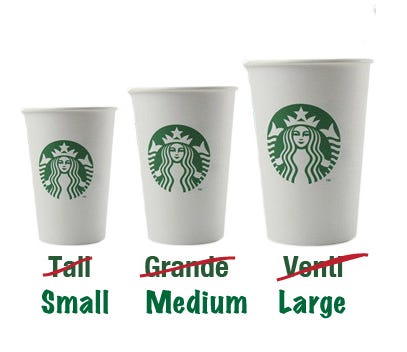 The Real Reason Why Starbucks Uses Tall, Grande, and Venti