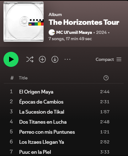 The URL of the profile is https://open.spotify.com/artist/32wynQoE5fKXiOdk9ieq4C?si=MDpqy_UvRfS2mm4CrX7zzQ