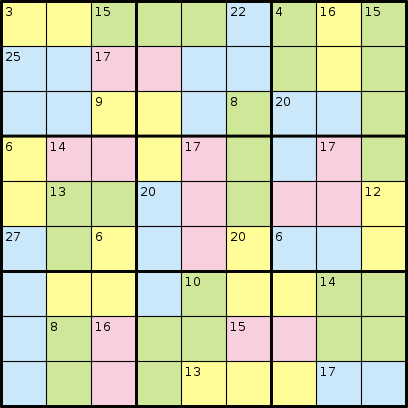 In a Killer Sudoku, what's the relationship between these two cells? : r/ sudoku