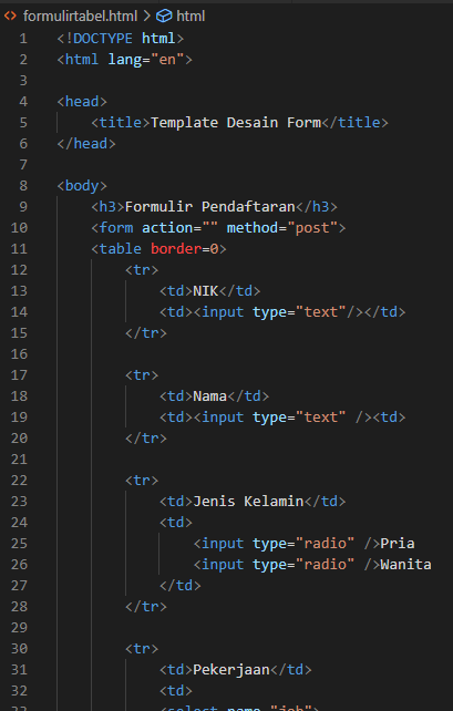 Cara Membuat From Di Visual Studio Code - nifa sabila rizqi - Medium