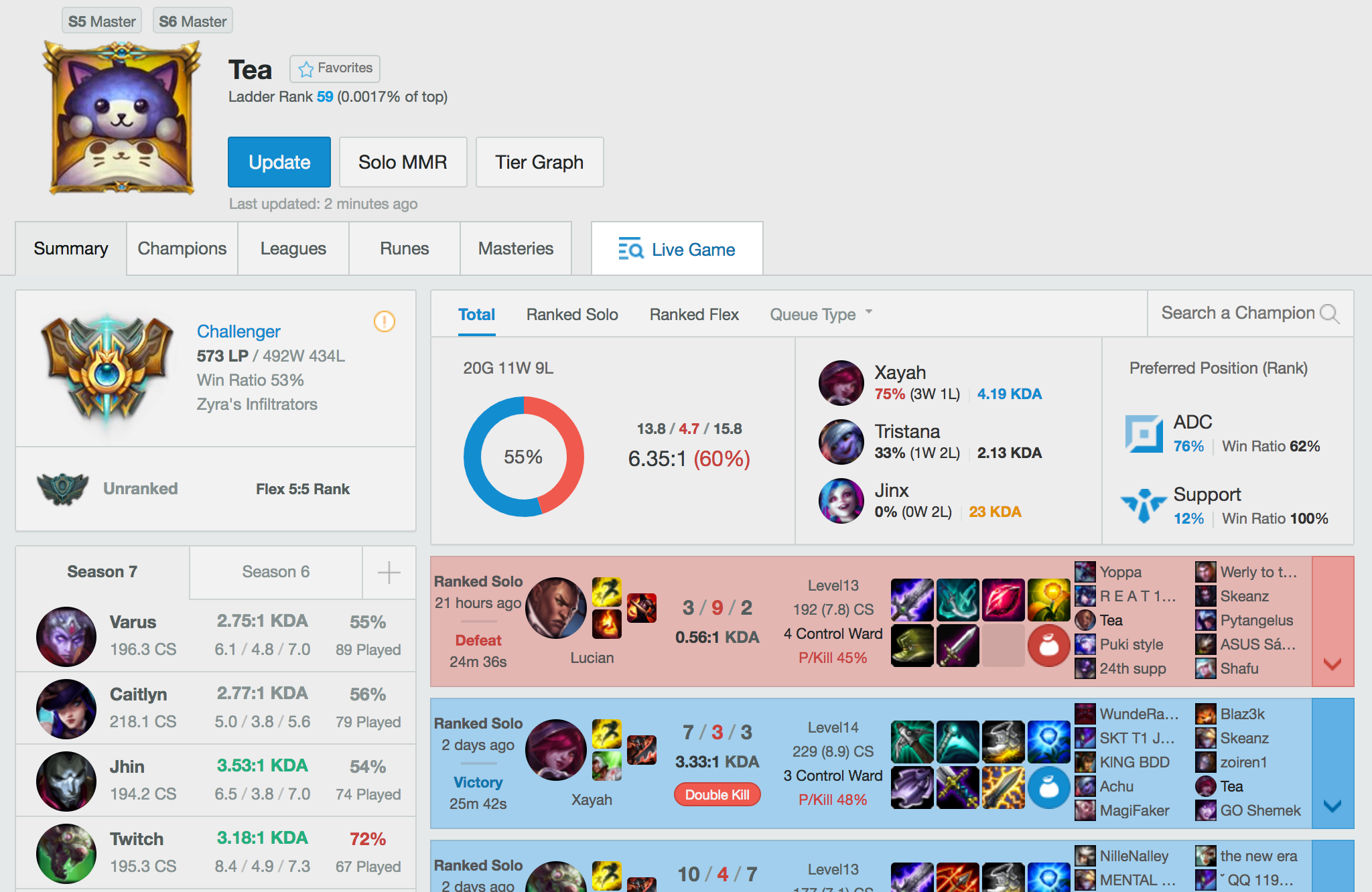 How to See Your Win Rate in LoL? - Eloking