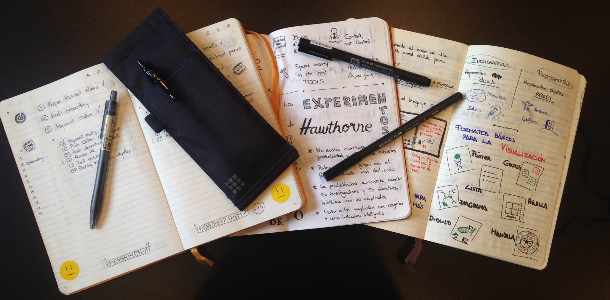 5 Moleskine Hacks To Boost Your Productivity