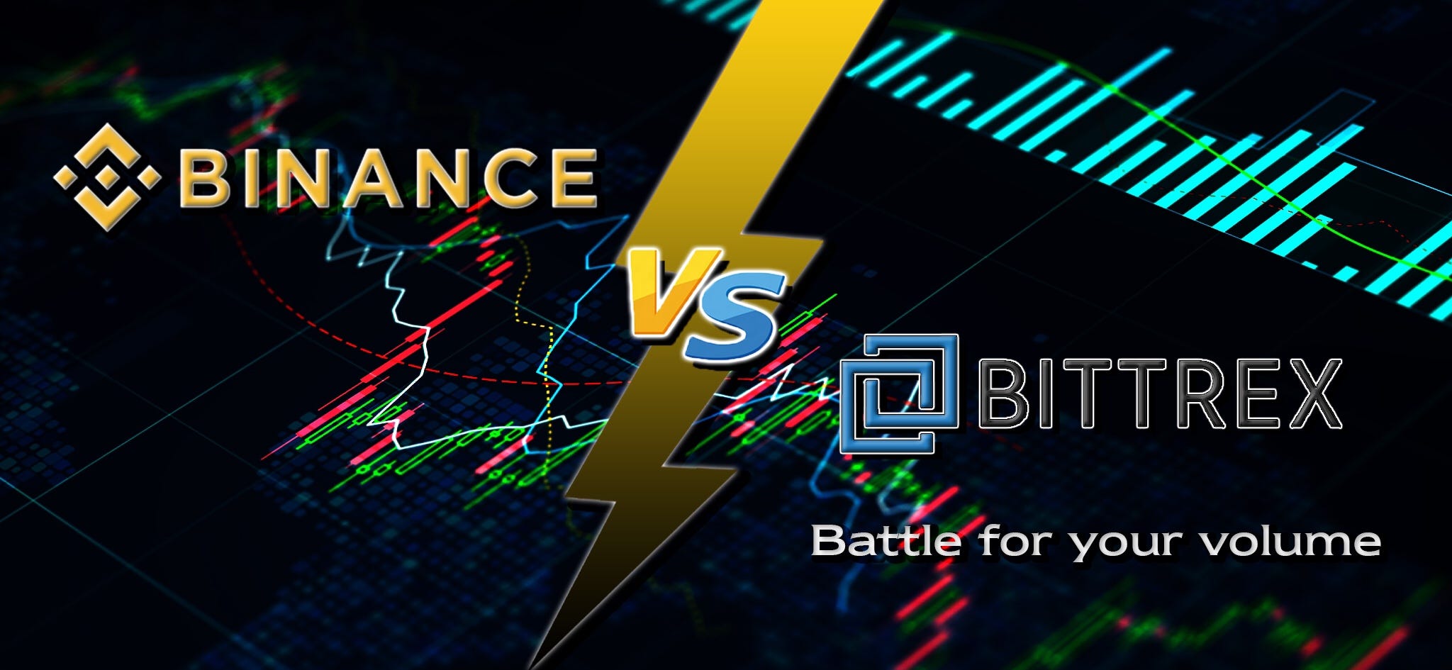 Binance Vs. Bittrex. A competitive advantages analysis of… | by Alpha  TradeZone | The Capital | Medium