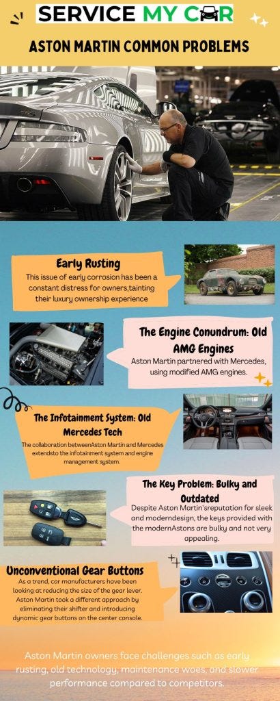 Aston Martin Common Problems