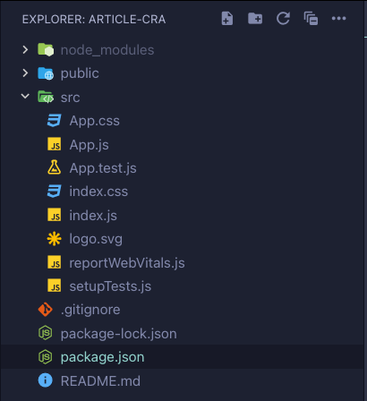 How Structure a React project. In the last articles in this series ...