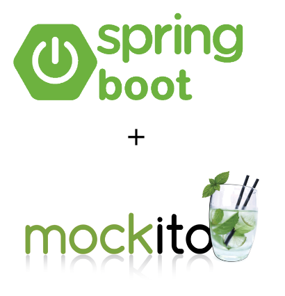 Mastering Unit Testing in Spring Boot Applications — The Repository ...
