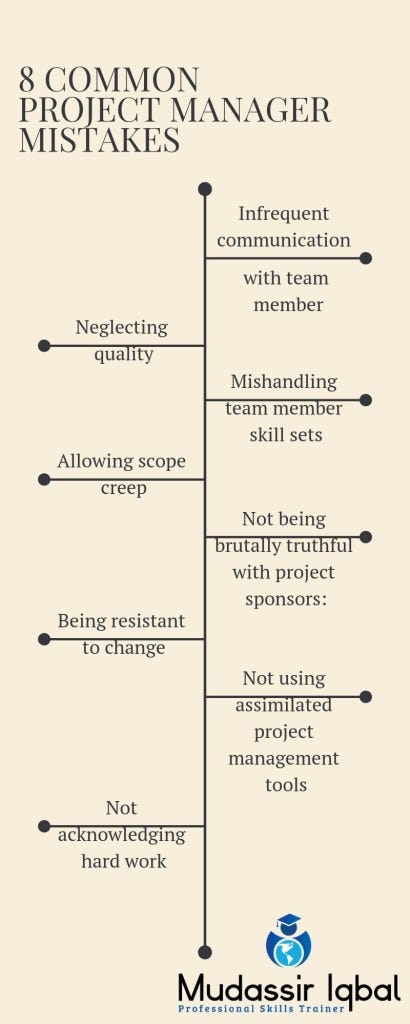 8 Common Project Manager Mistakes | by Mudassir Iqbal | Medium