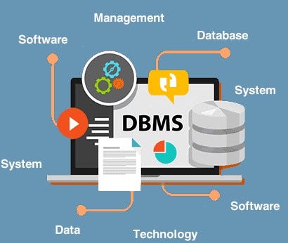 Real-time Industrial Applications of Database Management System (DBMS ...