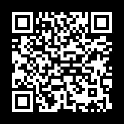 Generating QR Codes with Python. Introduction: | by Shahid Hussain | Medium