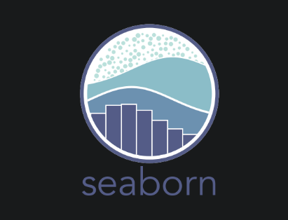 Python Vizardry- 6mins to ECDF Plots using Seaborn | by Numerical ...