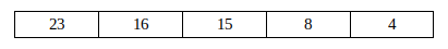 Numbers “23”, “16”, “15”, “8” and “4” in all five cells