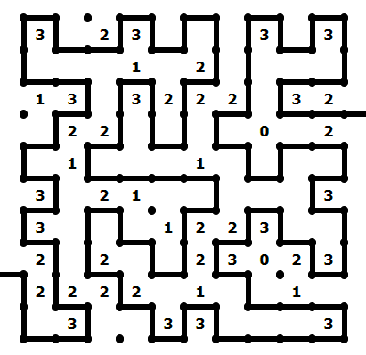 How to generate Slither Link puzzles | by Liam Appelbe | Medium