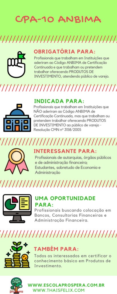 Por que os bancos cobram a certificação CPA ANBIMA? Entenda!