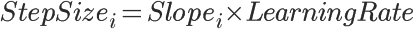 A gentle introduction to gradient descent thru linear regression