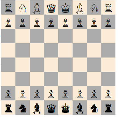 How Do You Setup A Chess Board? - Chessquid