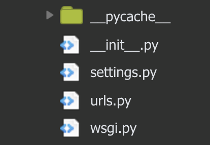 Django Code Snippets. Useful & Common Code Snips in Python… | by Rio ...