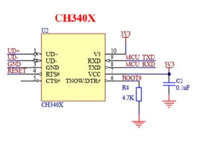 Auto-programming solution For STM32/ESP32/ESP8266/CH32 with Extremely Few Components based on…