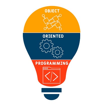 Object-Oriented Programming. Introduction | by Vinuri Disara | Jun ...
