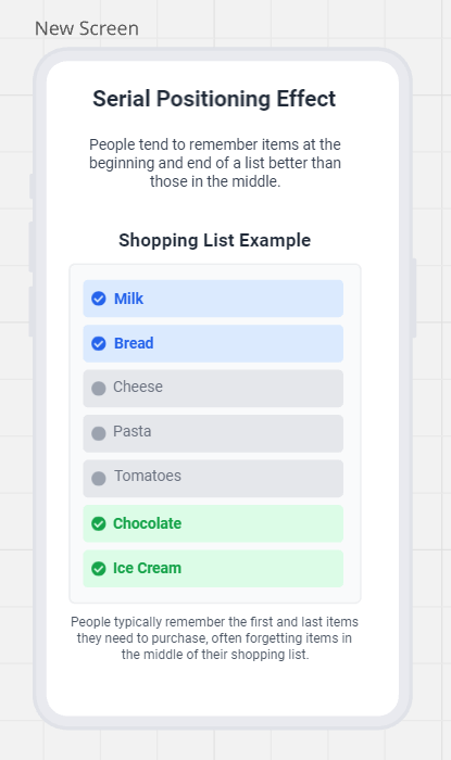 Psychology in UI/UX (Part 1): The Serial Positioning Effect | by ...