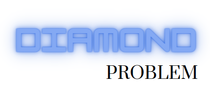 The diamond problem in java is coming due to multiple inheritances ...