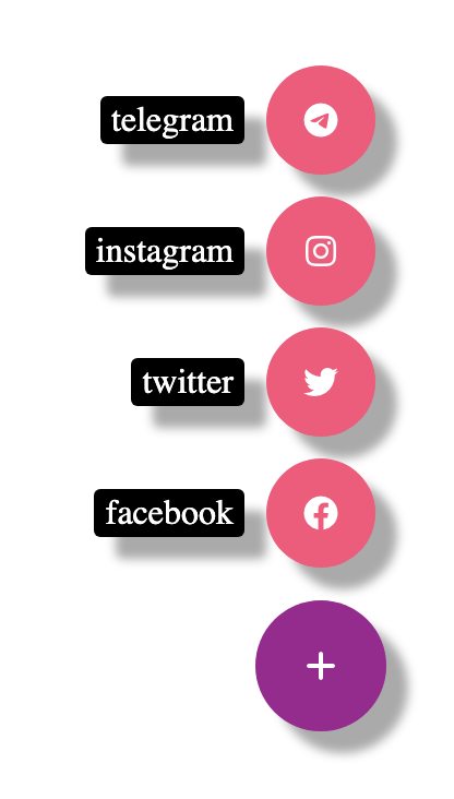 How to Create a Floating Action Button with Pure CSS Positioning | by ...