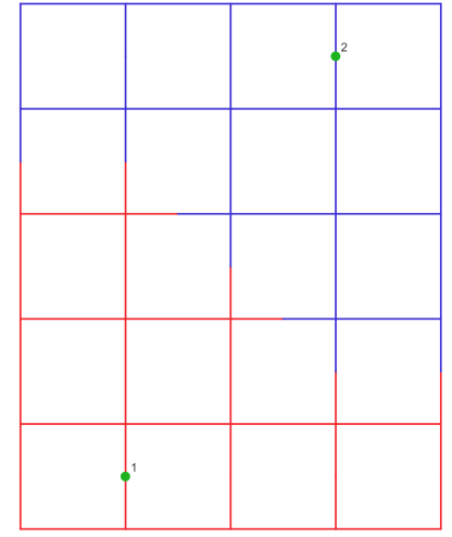 Still measuring proximity using point buffers? Try this new tool