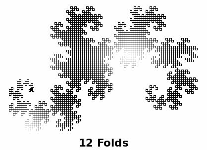 Dragon Curve: Beauty of Mathematics | by Shivam Agrawal | Medium