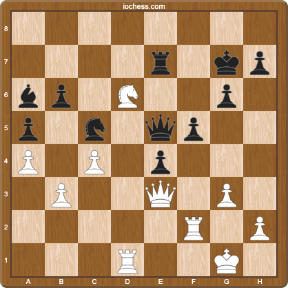 The chess games of Aryan Tari