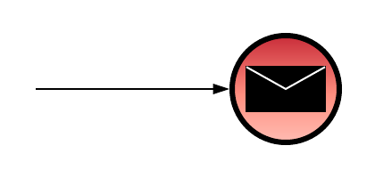 End flow with message