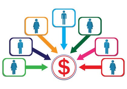 Tokenize This: Week 19 ~ Tokenized Employee Profit-Sharing & Incentive ...