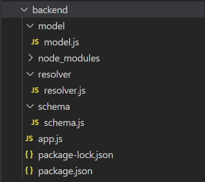 Building a Modern Web Stack: GraphQL, React.js, Apollo Client, MongoDB ...