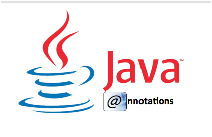 A Guide to Creating and Using Custom Annotations in Java: Simplify Your ...