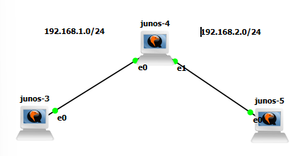 JunOS: Static Routing. Pengertian Static Routing Pada Junos | by ...