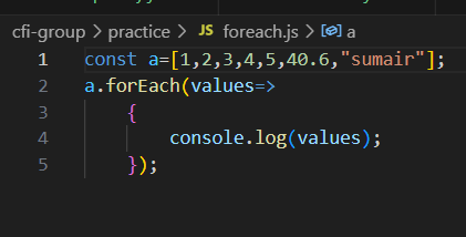 forEach in JAVASCRIPT(ARRAY) - Mohd Sumair Ali - Medium