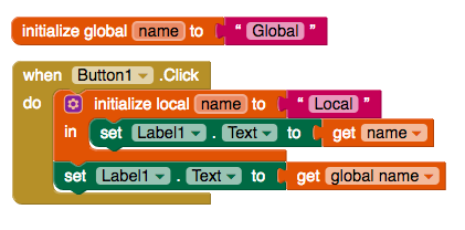 Local vs Global Variables Lesson (unplugged) | by Brad Voracek | Medium