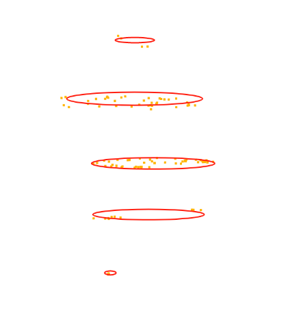Point-cloud Volume calculation-slicing table method with python code ...