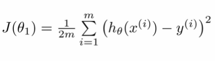 cost function