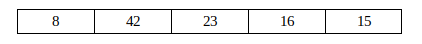 Numbers “8”, “42”, “23”, “16” and “15” in all five cells