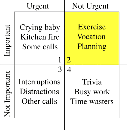 Matrix for Trello