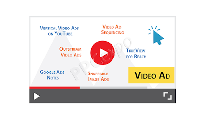 How to make video ads. Hi there, thanks for stopping by. | by ...