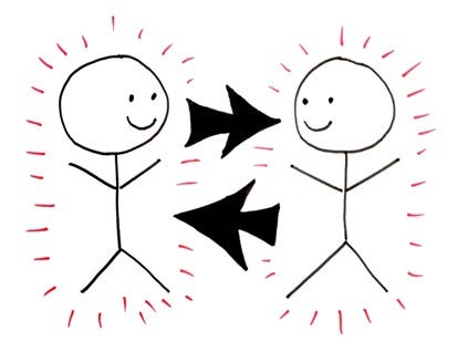 An Exchange Of Positive Energy-Amal Academy