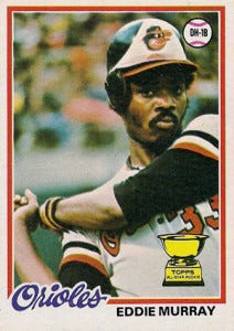1976 Topps Baseball Card NM/MT # 256 Rowland Office