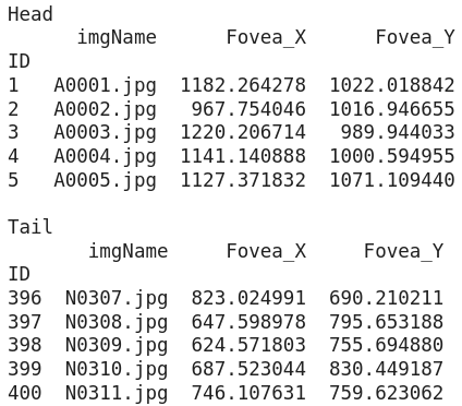 Printing results of the data frame