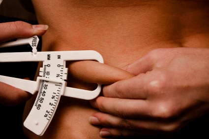 Body Measurement: Meaning And Importance