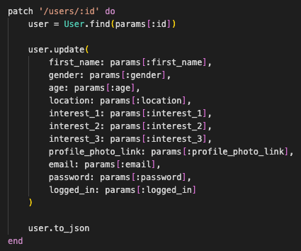 Connecting the Client and Server. As fantastic as a frontend build can ...
