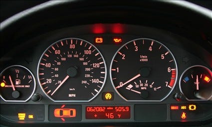 Dashboard — Users’ questions and expectations