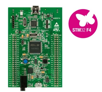 STM32 Overview