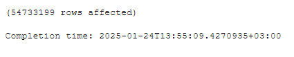 SQL ile RFM Müşteri Segmentasyonu
