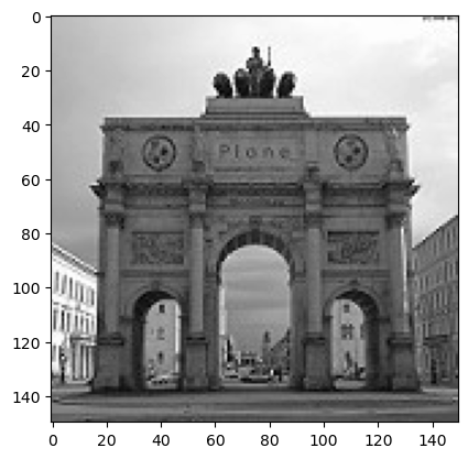 Image Classification using Python | by Sekar Ridho Fuadah | Medium