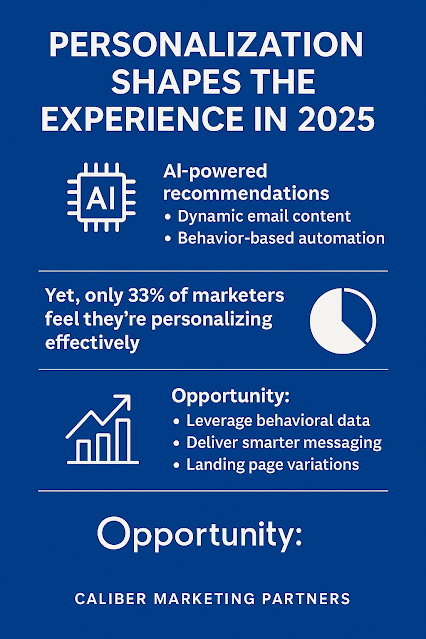 How Personalization Is Transforming Customer Experience in 2025